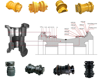 Track roller drawing