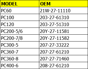 Sprocket part number