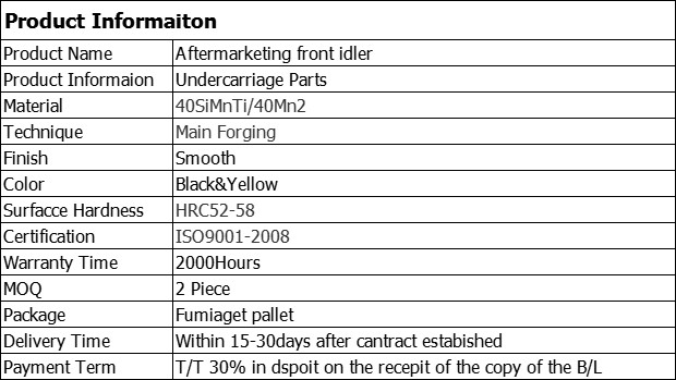 Front idler information