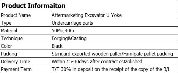 Informações do U Yoke