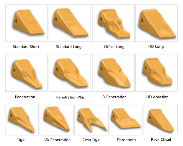 Como escolher os dentes certos da caçamba da escavadeira?